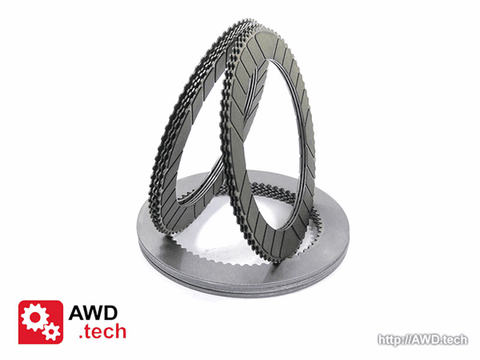 Clutch Kit (for ATC500/ATC700)